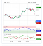 Bourse de Paris : capitulation en cours! 